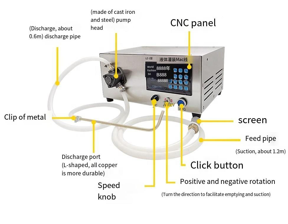 Small Scale Automatic Wax Cand - Candle Wax Scale 리뷰 및 가격